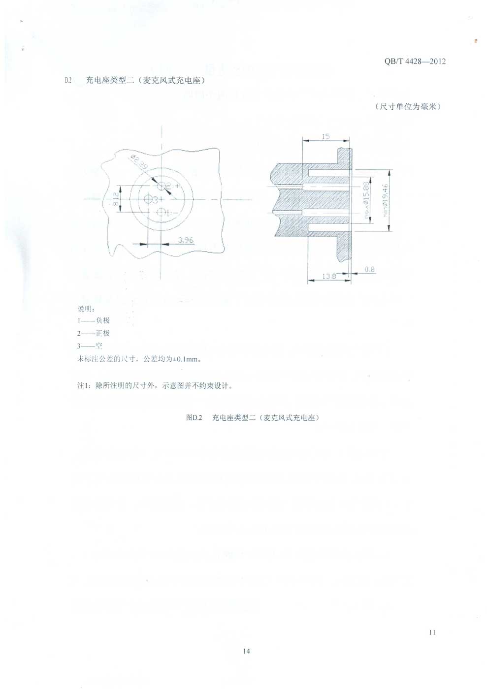 电动自行车用锂离子电池产品规格尺寸