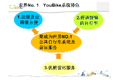 微笑单车美好生活的连接者 ——访捷安特（中国）有限公司总经理郑宝堂先生