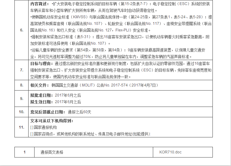 韩国发布关于修订机动车及零件安全与性能的技术法案 韩国发布关于修订机动车及零件安全与性能的技术法案