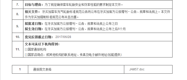 牙买加发布关于修订客车充气轮胎标准的技术法案