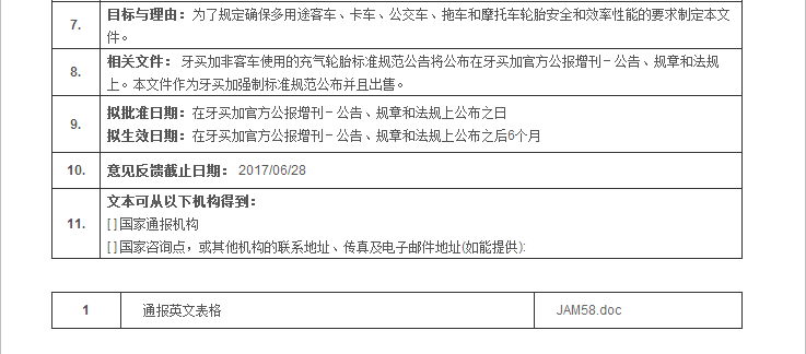 牙买加发布关于修订非客车使用的充气轮胎标准的技术法案