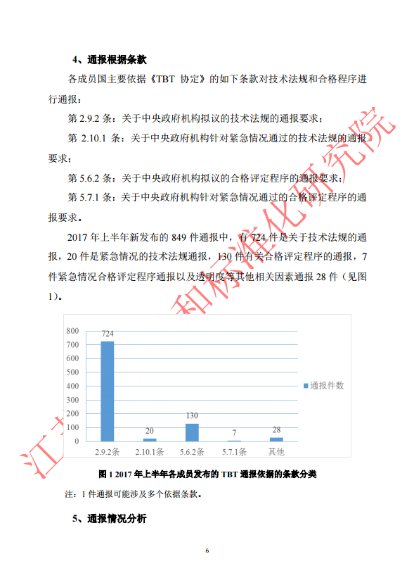 WTO（TBT）通报年度统计2017年上半年