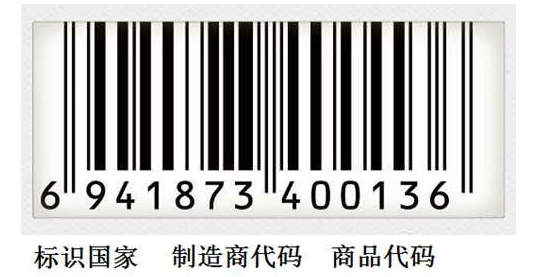 《商品二维码》国家标准正式发布 《商品二维码》国家标准正式发布
