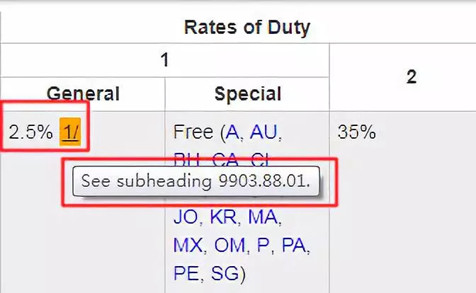 今天起,279项产品出口美国加税25%(附产品和关税查询方法) 今天起,279项产品出口美国加税25%(附产品和关税查询方法)
