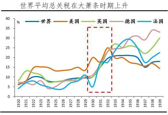 已生效!印度突然上调19类产品关税,几乎均为中国主力出口产品! 已生效!印度突然上调19类产品关税,几乎均为中国主力出口产品!