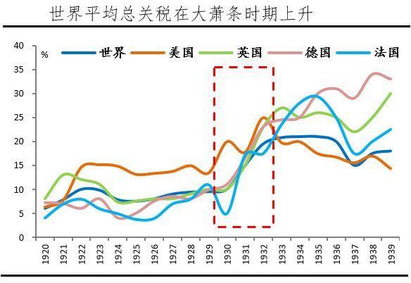 已生效！印度突然上调19类产品关税，几乎均为中国主力出口产品！