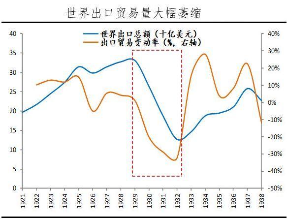 已生效!印度突然上调19类产品关税,几乎均为中国主力出口产品! 已生效!印度突然上调19类产品关税,几乎均为中国主力出口产品!