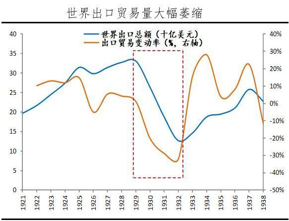 已生效！印度突然上调19类产品关税，几乎均为中国主力出口产品！