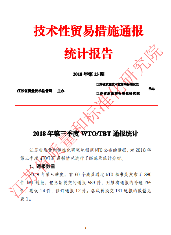 2018年第三季度WTO/TBT通报统计