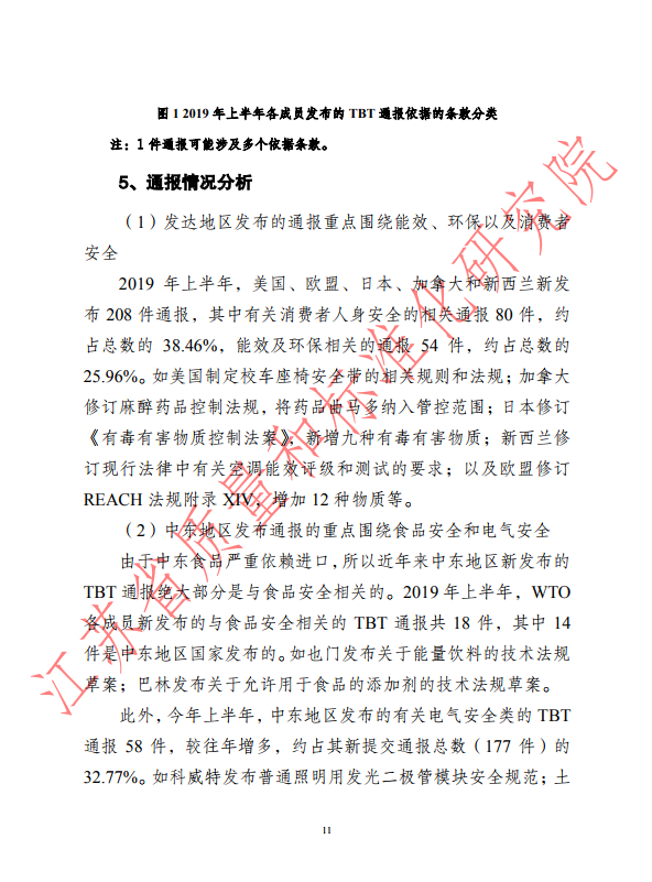 2019年上半年WTO/TBT通报统计