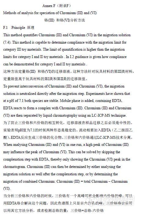 过渡期将结束:玩具六价铬限值更改带来哪些影响? 过渡期将结束:玩具六价铬限值更改带来哪些影响?