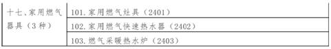市场监管总局公布最新强制性产品认证目录 市场监管总局公布最新强制性产品认证目录