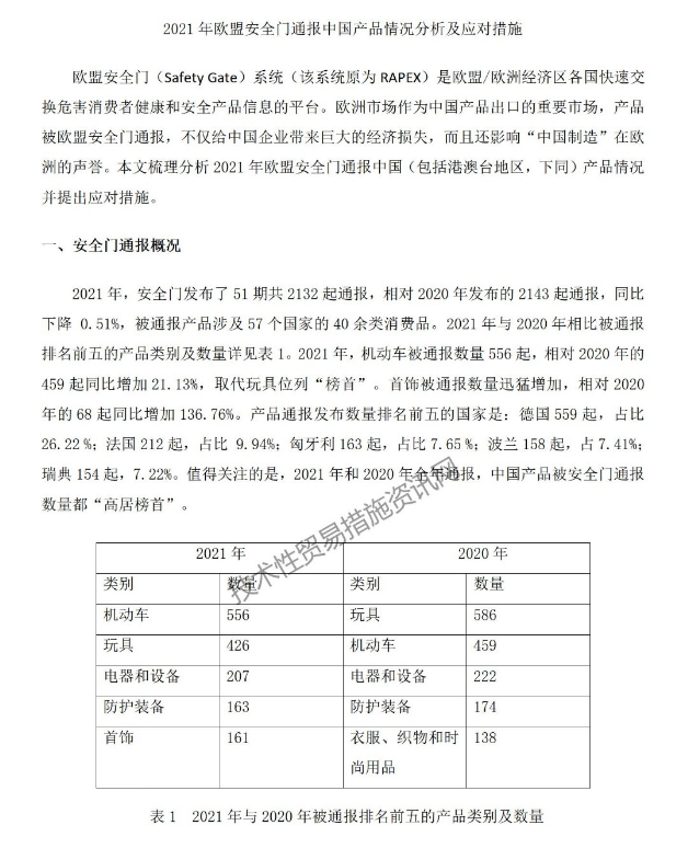 2021年欧盟安全门通报中国产品情况分析及应对措施