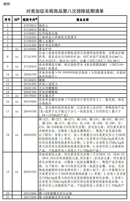 国务院关税税则委员会公布对美加征关税商品第八次排除延期清单