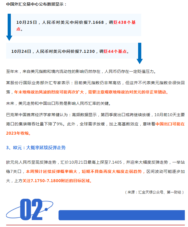 外贸动态10.25 人民币贬势短期难止；前三季度外贸数据出炉；海运成本大降八成；航次大量取消；欧盟通胀升至10.9%；美或衰退