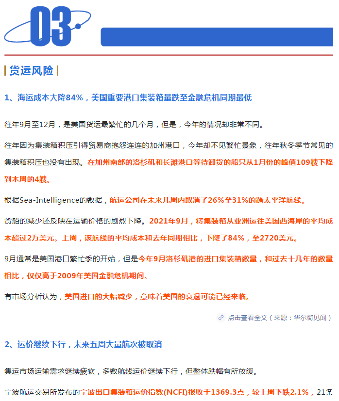 外贸动态10.25 人民币贬势短期难止；前三季度外贸数据出炉；海运成本大降八成；航次大量取消；欧盟通胀升至10.9%；美或衰退