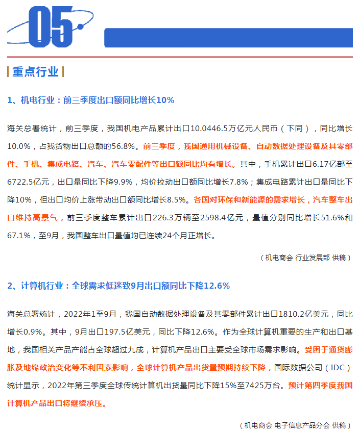 外贸动态10.25 人民币贬势短期难止；前三季度外贸数据出炉；海运成本大降八成；航次大量取消；欧盟通胀升至10.9%；美或衰退