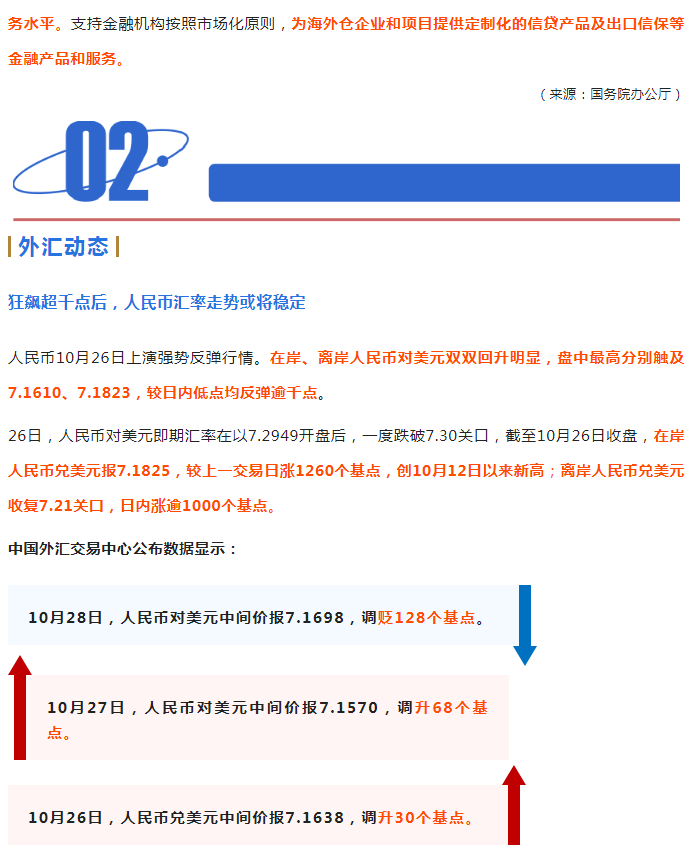 外贸动态10.28 | 人民币收复7.2关口；第十次“放管服”政策支持出口企业；智利码头瘫痪；欧元再加息；英或陷衰退