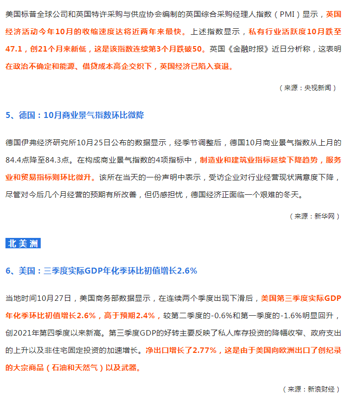 外贸动态10.28 | 人民币收复7.2关口；第十次“放管服”政策支持出口企业；智利码头瘫痪；欧元再加息；英或陷衰退