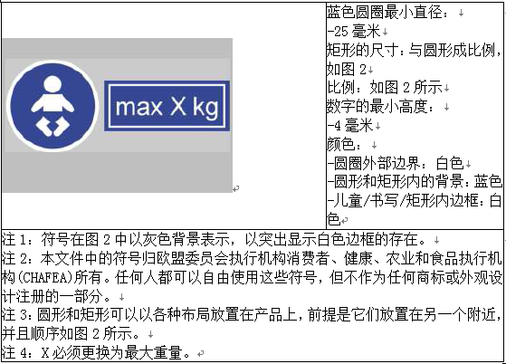 欧盟发布新版儿童手推车标准