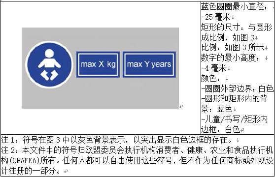 欧盟发布新版儿童手推车标准 欧盟发布新版儿童手推车标准