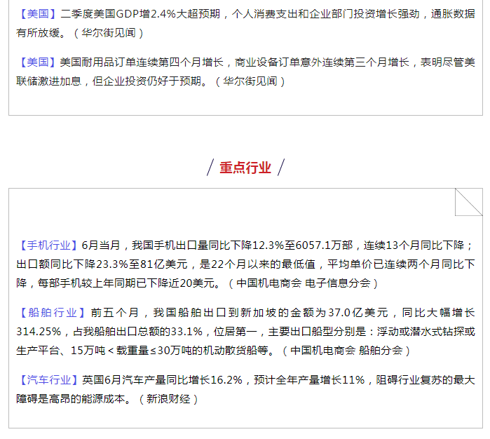 外贸动态7.28 | 人民币首超美元；上海到美国海运费再涨；泰口岸转口贸易货物被扣；欧美再加息25个点，海湾国家跟随加息