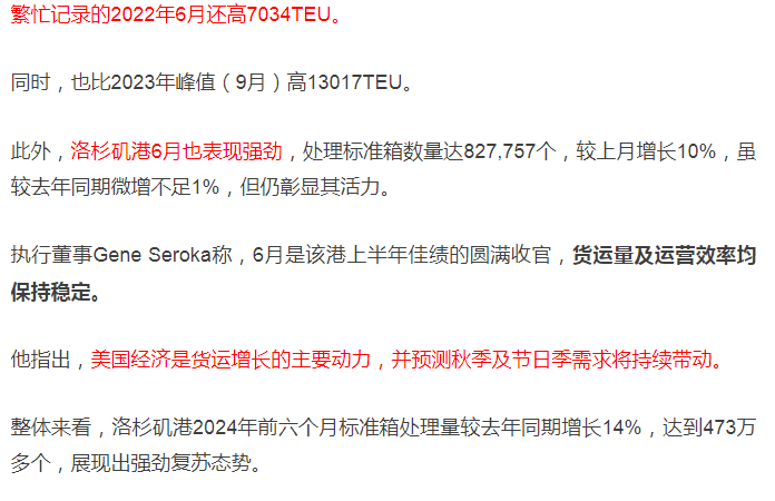 长滩港吞吐量创纪录