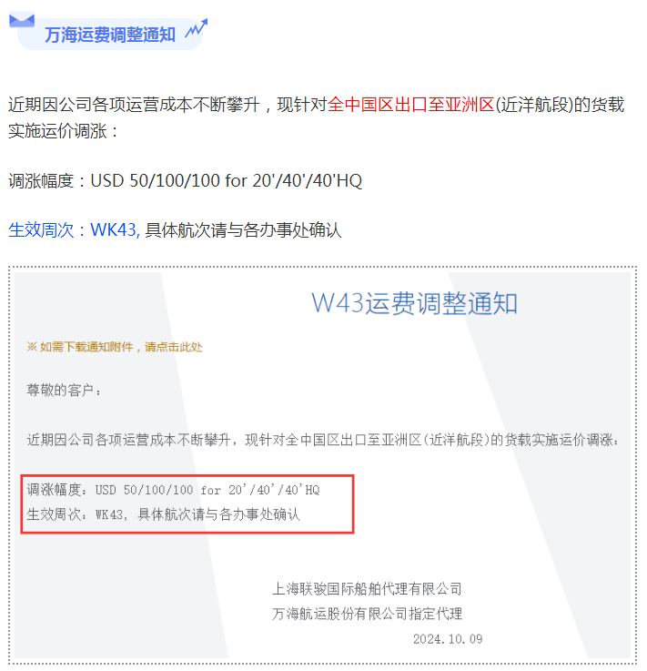 船司又一轮涨价潮，下月生效