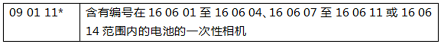 电池回收再升级!欧盟废物清单更新在即 电池回收再升级!欧盟废物清单更新在即