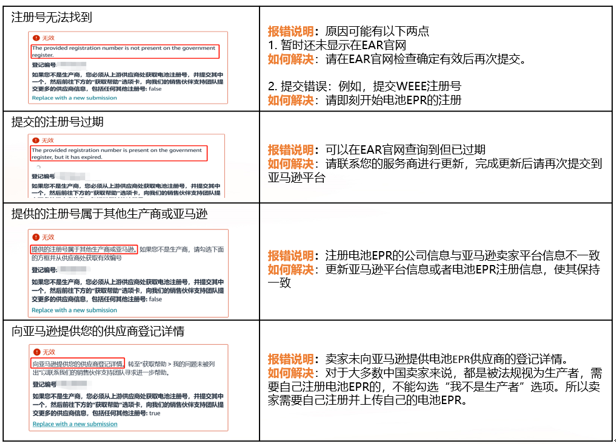 欧盟EPR电池法强制生效倒计时