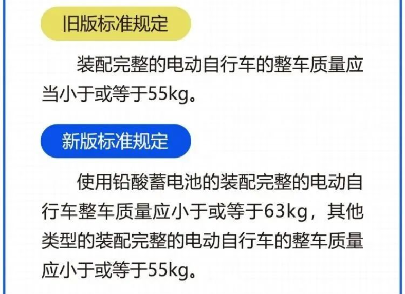 新国标《电动自行车安全技术规范》将于9月1日起实施！新旧对照必看