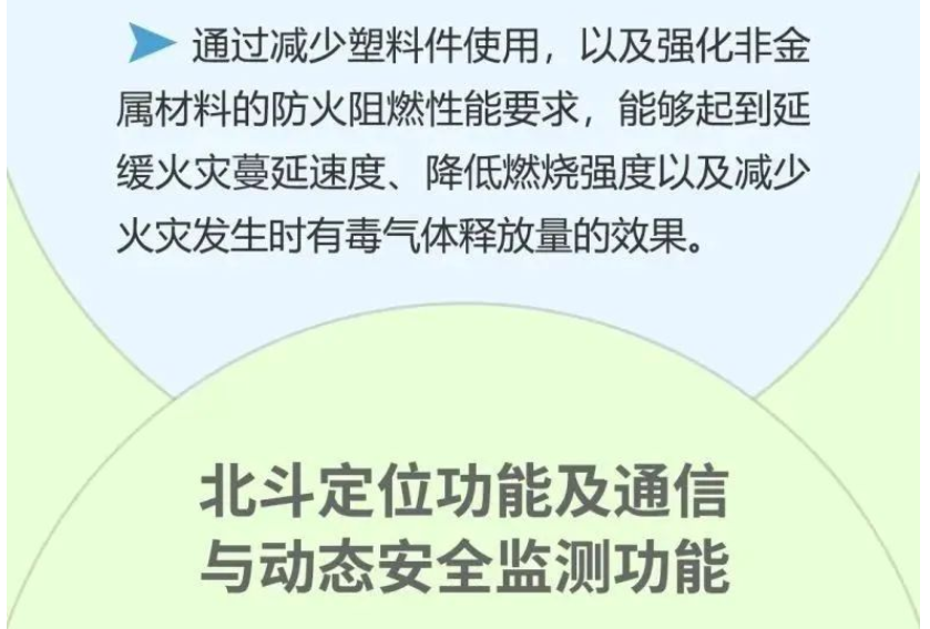 新国标《电动自行车安全技术规范》将于9月1日起实施！新旧对照必看