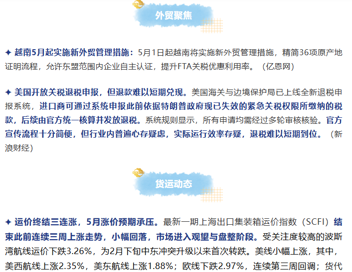 外贸动态4.21| 人民币仍将保持双向小幅波动；越南实施新外贸管理措施；美关税退款短期难兑现；韩经济或下行；美或提升进口汽车关税