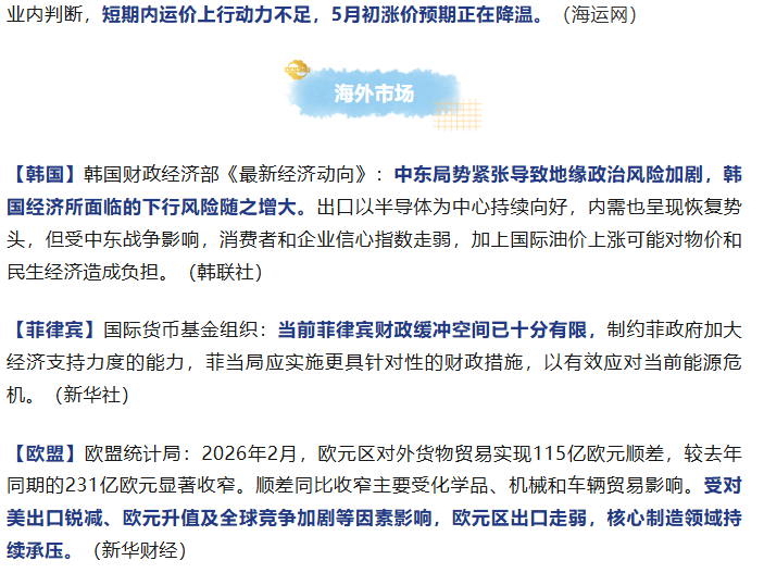 外贸动态4.21| 人民币仍将保持双向小幅波动；越南实施新外贸管理措施；美关税退款短期难兑现；韩经济或下行；美或提升进口汽车关税