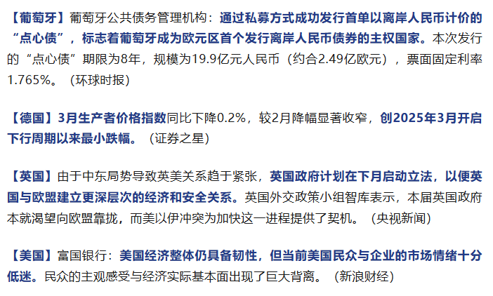 外贸动态4.21| 人民币仍将保持双向小幅波动；越南实施新外贸管理措施；美关税退款短期难兑现；韩经济或下行；美或提升进口汽车关税