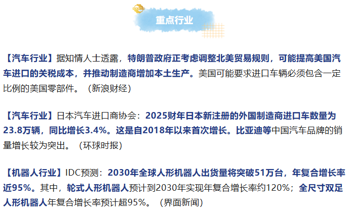 外贸动态4.21| 人民币仍将保持双向小幅波动；越南实施新外贸管理措施；美关税退款短期难兑现；韩经济或下行；美或提升进口汽车关税