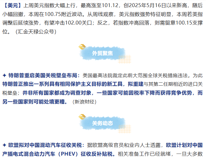 外贸动态6.23|人民币市场化再进一步；美关税壁垒或重布局；欧拟对我混动汽车征税；海运价八连涨；欧对俄制裁再延期；大陆PC出货量回调
