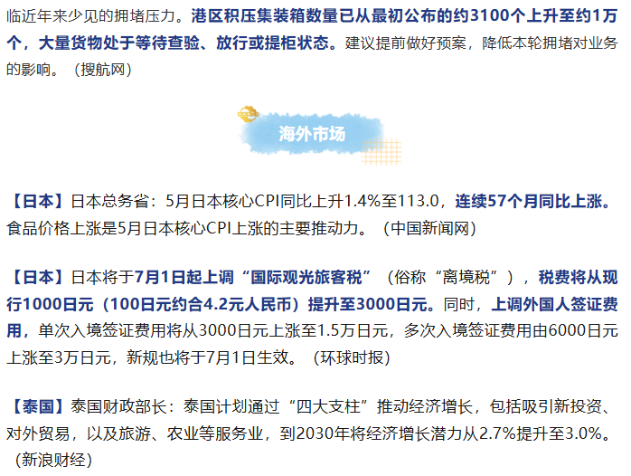 外贸动态6.23|人民币市场化再进一步；美关税壁垒或重布局；欧拟对我混动汽车征税；海运价八连涨；欧对俄制裁再延期；大陆PC出货量回调