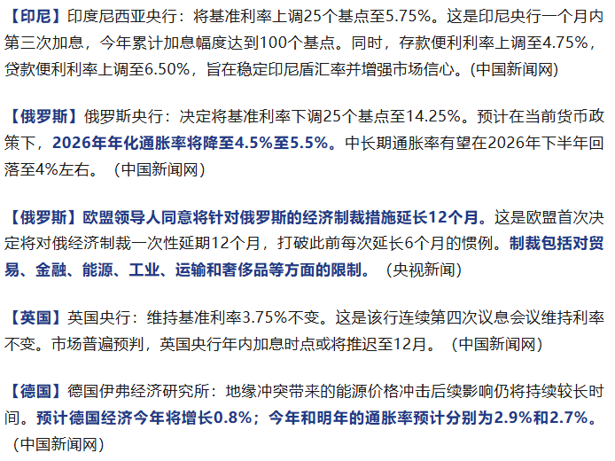 外贸动态6.23|人民币市场化再进一步；美关税壁垒或重布局；欧拟对我混动汽车征税；海运价八连涨；欧对俄制裁再延期；大陆PC出货量回调