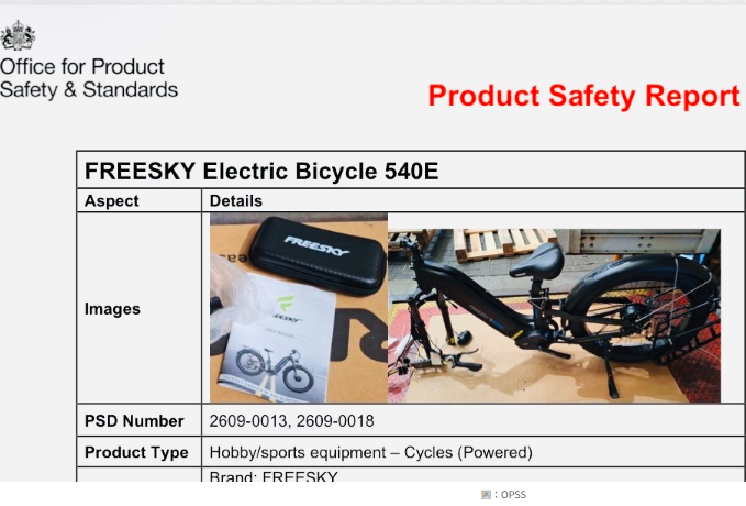 英國接連查獲E-Bike與充電器違規